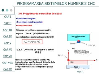 CAPI
CAPII
CAPIII
CAPV
CAP IV
CAPVI
CAPVII
3.6. Programarea corectiilor de scula
Corecţia de lungime
Corecţia de masă (paraxială)
Corecţia de rază
Valoarea corecţiilor se programează în
registrii D sau H (echipamente NC)
sau în tabele de scule (echipamente CNC)
3.6.1. Corelatia de lungime a sculei
(C.L.)
Rememorare: MCS este la capătul AP,
traductorul pe axa Z măsoară distanţa de la
MCS la WCS astfel că maşina poate
compensa deplasarea în raport de poziţia
piesei.
Fig.3.41.
PROGRAMAREA SISTEMELOR NUMERICE CNC
CAP I
CAP II
CAP III
CAP IV
CAP V
CAP VI
CAP VII
CAP VIII
CAP IX
 