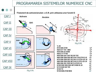 CAPI
CAPII
CAPIII
CAPV
CAP IV
CAPVI
CAPVII
•Traiectorii de activare/anulare a C.R. prin utilizarea unor functii G
Activare Anulare
% 50
N10 G00 Z100 LF
N20 G17 T01 M06 LF
N30 G00 Z2 S500 LF
N40 Z-17 F100 LF
N50 G00 G41 G47 R5 X0 Y25 LF
N60 G90 G09 G02 M72 W-1130.578 I0 J0 LF
N70 G90 G09 G01 R15 W-113.578 I-25 J0 LF
N80 G90 G09 G02 M72 W113.578 I-25 J0 LF
N90 G90 G01 R25 W113.578 I0 J0 LF
N100 G90 G09 G02 M72 W90 I0 J0 LF
N110 G40 G47 R5 LF
N120 T0 LF
N130 G00 Z100 M30 LF
Fig.3.55.
Fig.3.54.
PROGRAMAREA SISTEMELOR NUMERICE CNC
CAP I
CAP II
CAP III
CAP IV
CAP V
CAP VI
CAP VII
CAP VIII
CAP IX
 