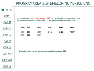 CAPI
CAPII
CAPIII
CAPV
CAP IV
CAPVI
CAPVII
În versiunea de programare ISO a aceluiaşi echipament este
implementată numai curba APPR CT, programabilă prin adresa G26.
N50 G00 G40 G90 X+40 Y+10 *
N60 G01 G42 X+10 Y+20 F350 *
N70 G26 R6 *
Depărtarea de contur se programează prin adresa G27.
PROGRAMAREA SISTEMELOR NUMERICE CNC
CAP I
CAP II
CAP III
CAP IV
CAP V
CAP VI
CAP VII
CAP VIII
CAP IX
 
