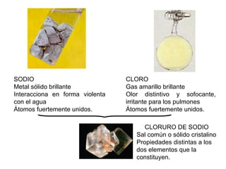SODIO
Metal sólido brillante
Interacciona en forma violenta
con el agua
Átomos fuertemente unidos.
CLORO
Gas amarillo brillante
Olor distintivo y sofocante,
irritante para los pulmones
Átomos fuertemente unidos.
CLORURO DE SODIO
Sal común o sólido cristalino
Propiedades distintas a los
dos elementos que la
constituyen.
 