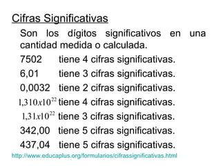 Cifras Significativas
Son los dígitos significativos en una
cantidad medida o calculada.
7502 tiene 4 cifras significativas.
6,01 tiene 3 cifras significativas.
0,0032 tiene 2 cifras significativas.
tiene 4 cifras significativas.
tiene 3 cifras significativas.
342,00 tiene 5 cifras significativas.
437,04 tiene 5 cifras significativas.
http://www.educaplus.org/formularios/cifrassignificativas.html
22
10310,1 x
22
1031,1 x
 