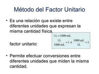 Método del Factor Unitario
• Es una relación que existe entre
diferentes unidades que expresan la
misma cantidad física.
factor unitario:
• Permite efectuar conversiones entre
diferentes unidades que miden la misma
cantidad.
1
1L
mL1000
ó1
mL1000
L1
mL1000L1
==
=
 