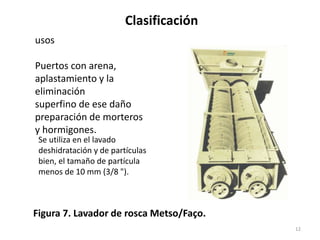 Clasificación
12
Figura 7. Lavador de rosca Metso/Faço.
usos
Puertos con arena,
aplastamiento y la
eliminación
superfino de ese daño
preparación de morteros
y hormigones.
Se utiliza en el lavado
deshidratación y de partículas
bien, el tamaño de partícula
menos de 10 mm (3/8 ").
 