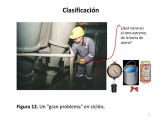 Clasificación
17
Figura 12. Un "gran problema" en ciclón.
¿Qué tiene en
el otro extremo
de la barra de
acero?
 