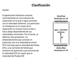 Clasificación
6
equipo
El aglutinante hidráulico consiste
esencialmente en una columna de
separación en la que el agua aumenta
con la velocidad uniforme. Las partículas
se introducen en el sector de la
separación se mueven hacia arriba o
hacia abajo dependiendo de sus
velocidades terminales. Por lo tanto, se
obtienen dos productos: un
desbordamiento que consiste en
partículas con una velocidad terminal
(VT) más baja que la velocidad del fluido
(Vf) y una corriente de fondo que
contiene las partículas cuyo terminal de
la velocidad (VT) es mayor que la
velocidad del fluido (Vf)
Overf-low
Partículas vt< Vf
Unde-rflow
Partículas vt> Vf
agua - velocidad
uniforme
Vf
 