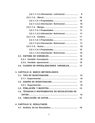 5
2.2.1.1.1.2. Información nutricional………………… 9
2.2.1.1.2. Stevia………………………………………..… 10
2.2.1.1.2.1. Propiedades….….………………………. 10
2.2.1.1.2.2. Información Nutricional………..…….. 10
2.2.1.1.3. Mango……………………………………….…. 10
2.2.1.1.3.1. Propiedades….………………………….. 11
2.2.1.1.3.2. Información Nutricional………..… .…. 11
2.2.1.1.4. Cambur………………………………………… 11
2.2.1.1.4.1. Propiedades….…………….……………. 11
2.2.1.1.4.2. Información Nutricional……… ………. 11
2.2.1.1.5. Avena…………………………………………… 12
2.2.1.1.5.1. Propiedades….………………………..… 12
2.2.1.1.5.2. Información Nutricional………………. 12
2.3. SISTEMA DE VARIABLES…………………………….……… 12
2.3.1. Variable Conceptual………………………………….…. 12
2.3.2. Variable operacional……………………………………. 12
2.4. CUADRO DE OPERALIZACIONES VARIABLES………... 13
3. CAPITULO III. MARCO METODOLOGICO
3.1. TIPO DE INVESTIGACION………………………………….… 14
3.1.1. Experimental…………………………………………….... 14
3.2. DISEÑO DE INVESTIGACION……………………………..… 14
3.2.1. Experimental………………………………………….…… 14
3.3. POBLACIÓN Y MUESTRA……………………………………. 14
3.4. TÉCNICAS E INSTRUMENTOS DE RECOLECCION DE
DATOS…………………………………………………………..….. 15
3.5. TABULACIÓN DE DATOS……………………………………. 15
4. CAPITULO IV. RESULTADOS
4.1. Análisis de los Resultados…………………………….…... 16
 