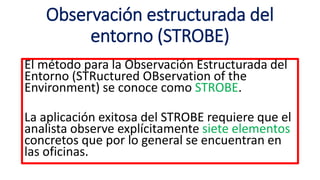 Observación estructurada del
entorno (STROBE)
El método para la Observación Estructurada del
Entorno (STRuctured OBservation of the
Environment) se conoce como STROBE.
La aplicación exitosa del STROBE requiere que el
analista observe explícitamente siete elementos
concretos que por lo general se encuentran en
las oficinas.
 
