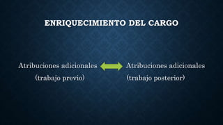 ENRIQUECIMIENTO DEL CARGO
Atribuciones adicionales Atribuciones adicionales
(trabajo previo) (trabajo posterior)
 