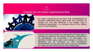 Cap. 16 Cultura Organizacional 