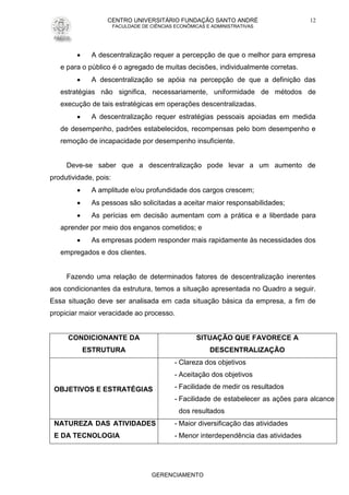 CENTRO UNIVERSITÁRIO FUNDAÇÃO SANTO ANDRÉ
FACULDADE DE CIÊNCIAS ECONÔMICAS E ADMINISTRATIVAS
GERENCIAMENTO
12
 A descentralização requer a percepção de que o melhor para empresa
e para o público é o agregado de muitas decisões, individualmente corretas.
 A descentralização se apóia na percepção de que a definição das
estratégias não significa, necessariamente, uniformidade de métodos de
execução de tais estratégicas em operações descentralizadas.
 A descentralização requer estratégias pessoais apoiadas em medida
de desempenho, padrões estabelecidos, recompensas pelo bom desempenho e
remoção de incapacidade por desempenho insuficiente.
Deve-se saber que a descentralização pode levar a um aumento de
produtividade, pois:
 A amplitude e/ou profundidade dos cargos crescem;
 As pessoas são solicitadas a aceitar maior responsabilidades;
 As perícias em decisão aumentam com a prática e a liberdade para
aprender por meio dos enganos cometidos; e
 As empresas podem responder mais rapidamente às necessidades dos
empregados e dos clientes.
Fazendo uma relação de determinados fatores de descentralização inerentes
aos condicionantes da estrutura, temos a situação apresentada no Quadro a seguir.
Essa situação deve ser analisada em cada situação básica da empresa, a fim de
propiciar maior veracidade ao processo.
CONDICIONANTE DA
ESTRUTURA
SITUAÇÃO QUE FAVORECE A
DESCENTRALIZAÇÃO
OBJETIVOS E ESTRATÉGIAS
- Clareza dos objetivos
- Aceitação dos objetivos
- Facilidade de medir os resultados
- Facilidade de estabelecer as ações para alcance
dos resultados
NATUREZA DAS ATIVIDADES
E DA TECNOLOGIA
- Maior diversificação das atividades
- Menor interdependência das atividades
 