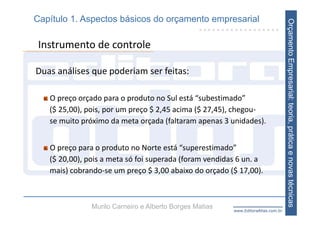 Capítulo 1. Aspectos básicos do orçamento empresarial




                                                                                   Orçamento Empresarial: teoria, prática e novas técnicas
 Instrumento de controle

Duas análises que poderiam ser feitas:

   O preço orçado para o produto no Sul está “subestimado” 
   ($ 25,00), pois, por um preço $ 2,45 acima ($ 27,45), chegou‐
   se muito próximo da meta orçada (faltaram apenas 3 unidades). 


   O preço para o produto no Norte está “superestimado” 
   ($ 20,00), pois a meta só foi superada (foram vendidas 6 un. a 
   mais) cobrando‐se um preço $ 3,00 abaixo do orçado ($ 17,00). 



               Murilo Carneiro e Alberto Borges Matias   www.EditoraAtlas.com.br
 