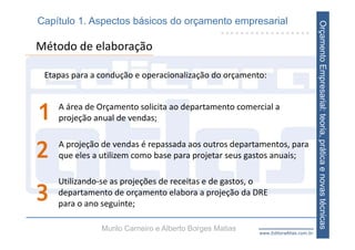 Capítulo 1. Aspectos básicos do orçamento empresarial




                                                                                   Orçamento Empresarial: teoria, prática e novas técnicas
Método de elaboração

 Etapas para a condução e operacionalização do orçamento:



1   A área de Orçamento solicita ao departamento comercial a 
    projeção anual de vendas;


2   A projeção de vendas é repassada aos outros departamentos, para 
    que eles a utilizem como base para projetar seus gastos anuais;

    Utilizando‐se as projeções de receitas e de gastos, o 
3   departamento de orçamento elabora a projeção da DRE 
    para o ano seguinte;

               Murilo Carneiro e Alberto Borges Matias   www.EditoraAtlas.com.br
 