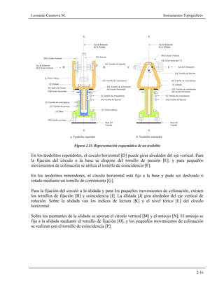 Leonardo Casanova M. Instrumentos Topográficos
2-16
Figura 2.23. Representación esquemática de un teodolito
En los teodolitos repetidores, el circulo horizontal [D] puede girar alrededor del eje vertical. Para
la fijación del círculo a la base se dispone del tornillo de presión [E], y para pequeños
movimientos de colimación se utiliza el tornillo de coincidencia [F].
En los teodolitos reiteradores, el círculo horizontal está fijo a la base y pude ser deslizado ó
rotado mediante un tornillo de corrimiento [G].
Para la fijación del círculo a la alidada y para los pequeños movimientos de colimación, existen
los tornillos de fijación [H] y coincidencia [I]. La alidada [J] gira alrededor del eje vertical de
rotación. Sobre la alidada van los índices de lectura [K] y el nivel tórico [L] del círculo
horizontal.
Sobre los montantes de la alidada se apoyan el círculo vertical [M] y el anteojo [N]. El anteojo se
fija a la alidada mediante el tornillo de fijación [O], y los pequeños movimientos de colimación
se realizan con el tornillo de coincidencia [P].
[Q] Nivel tórico de C.V.
a. Teodolito repetidor
[J] Alidada
[M] Circulo Vertical
V
C C
Eje de Rotación
de la Alidada
Eje de Colimacion
Base del
Tripode
[G] Tornillo de corrimiento
del circulo horizontal
[I] Tornillo de coincidencia
[H] Tornillo de fijación
[P] Tornillo de coincidencia
[O] Tornillo de fijación
VV
[K] Indice de lectura
[O] Tornillo de fijación
[P] Tornillo de coincidencia
[H] Tornillo de fijación
[I] Tornillo de coincidencia
[G] Tornillo de corrimiento
del circulo horizontal
[F] Tornillo de coincidencia
[E] Tornillo de presión
[C] Nivel esférico
Base del
Tripode
Eje de Rotación
del Círculo Vertical
Eje de Rotación
de la Alidada
HH
V
[N] Anteojo
[A] Base
[L] Nivel Tórico
[M] Circulo Vertical
[J] Alidada
[D]Circulo horizontal
[B]Tornillo nivelante
b. Teodolito reiterador
 