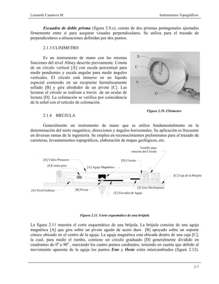 Leonardo Casanova M. Instrumentos Topográficos
2-7
Escuadra de doble prisma (figura 2.9.c), consta de dos prismas pentagonales ajustados
firmemente entre si para asegurar visuales perpendiculares. Se utiliza para el trazado de
perpendiculares a alineaciones definidas por dos puntos.
2.1.3 CLISIMETRO
Es un instrumento de mano con las mismas
funciones del nivel Abney descrito previamente. Consta
de un círculo vertical [A] con escala porcentual para
medir pendientes y escala angular para medir ángulos
verticales. El círculo está inmerso en un líquido
especial contenido en un recipiente herméticamente
sellado [B] y gira alrededor de un pivote [C]. Las
lecturas al círculo se realizan a través de un ocular de
lectura [D]. La colimación se verifica por coincidencia
de la señal con el retículo de colimación.
Figura 2.10 .Clisímetro
2.1.4 BRÚJULA
Generalmente un instrumento de mano que se utiliza fundamentalmente en la
determinación del norte magnético, direcciones y ángulos horizontales. Su aplicación es frecuente
en diversas ramas de la ingeniería. Se emplea en reconocimientos preliminares para el trazado de
carreteras, levantamientos topográficos, elaboración de mapas geológicos, etc.
Figura 2.11. Corte esquemático de una brújula
La figura 2.11 muestra el corte esquemático de una brújula. La brújula consiste de una aguja
magnética [A] que gira sobre un pivote agudo de acero duro [B] apoyado sobre un soporte
cónico ubicado en el centro de la aguja. La aguja magnética esta ubicada dentro de una caja [C],
la cual, para medir el rumbo, contiene un circulo graduado [D] generalmente dividido en
cuadrantes de 0o
a 90o
, marcando los cuatro puntos cardinales; teniendo en cuenta que debido al
movimiento aparente de la aguja los puntos Este y Oeste estén intercambiados (figura 2.12).
[E]Contra peso [A] Aguja Magnética
[B] Pivote
[F] Elevador de Aguja
[D] Círculo
[G] Nivel Esférico
[C] Caja de la Brújula
Tornillo para
rotación del Círculo
[H] Vidrio Protector
[J] Arco Declinatorio
 