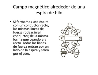 Campo magnético alrededor de una
espira de hilo
• Si formamos una espira
con un conductor recto,
las mismas líneas de
fuerza rodearán al
conductor, de la misma
forma que cuando era
conductor, de la misma
forma que cuando era
recto. Todas las líneas
de fuerza entran por un
lado de la espira y salen
por el otro.
 