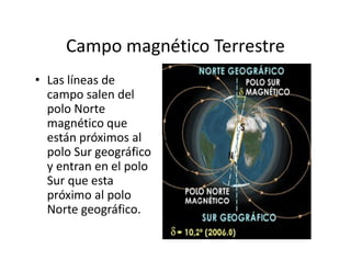 Campo magnético Terrestre
• Las líneas de
campo salen del
polo Norte
magnético que
están próximos alestán próximos al
polo Sur geográfico
y entran en el polo
Sur que esta
próximo al polo
Norte geográfico.
 