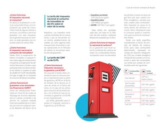 | 50 51 |
| Guía de inversión extranjera de Bogotá
¿Cómo funciona
el impuesto nacional
al consumo?
Se aplica a la prestación o ven-
ta al consumidor final o a la im-
portación por parte del consu-
midor final de algunos bienes y
servicios. Los bienes y servicios
gravados con este impuesto,
por lo general (aunque no siem-
pre), no están gravados con im-
puesto sobre las ventas (IVA).
¿Cómo funciona
el impuesto nacional al
consumo de inmuebles?
Desde 2019, la enajenación de
bienes inmuebles a cualquier tí-
tulo (salvo algunas excepciones),
incluyendo la enajenación de de-
rechos fiduciarios y fondos cuyas
participacionesnocoticenenbol-
sa de valores ni superen el valor
de 26.800 UVT (COP 918.436.000),
da lugar al pago de un impuesto
alconsumodebienesinmuebles.
¿Cómo funciona el
gravamen a los movimien-
tos financieros (GMF)?
Grava las transacciones finan-
cieras en virtud de las cuales se
disponga de recursos deposita-
dos en cuentas corrientes o de
ahorros en cualquier entidad
financiera establecida en Colom
bia, así como en cualquier cuen-
ta de depósito del Banco de la
República. Los traslados entre
cuentas corrientes de un mismo
titular y que se encuentren en
un mismo establecimiento de
crédito, así como algunas otras
transacciones financieras y cier-
tas operaciones en el mercado
de valores se encuentran exen-
tos de este gravamen.
La tarifa del GMF
es de 0,4%.
¿Cómo funciona el
impuesto nacional a 	
la gasolina y al ACPM?
Se causa por la venta, retiro, im-
portación para el consumo pro-
pio o importación para la venta
de gasolina y ACPM en la fecha
de emisión de la factura en el
caso de venta; en la fecha del
retiro, en el caso de los retiros
para consumo de los producto-
res; y en la fecha en que se na-
cionalice la gasolina o el ACPM
en las importaciones.
Las tarifas generales para li-
quidar el impuesto nacional a
la gasolina y al ACPM son:
La tarifa del impuesto
nacional al consumo
de inmuebles es
del 2% sobre el
valor de la venta.
•	Gasolina corriente:
COP 526,26 por galón
•	Gasolina extra:
COP 998,82 por galón
•	ACPM: COP 503,71 por galón
Estas tarifas son ajustadas
cada año, con base en la infla-
ción del año anterior, mediante
Resolución expedida por la Dian.
¿Cómo funciona el impues-
to nacional al carbono?
Es un gravamen que recae so-
bre el contenido de carbono de
todos los combustibles fósiles,
incluyendo todos los derivados
de petróleo y todos los tipos de
gas fósil que sean usados con
fines energéticos, siempre que
sean usados para combustión.
Este impuesto se causa en la
venta dentro del territorio na-
cional, retiro, importación para
el consumo propio o importa-
ción para la venta de combusti-
bles fósiles.
Existe una tarifa específica
considerando el factor de emi-
sión de dióxido de carbono
(CO2) para cada combustible
determinado, expresado en
unidad de volumen (kilogramo
de CO2) por unidad energética
(Terajouls) de acuerdo con el vo-
lumen o peso del combustible.
Las tarifas por unidad de com-
bustible serán los siguientes:
Combustible
fósil
Tarifa
/unidad
Gas natural
COP 32 /
metro cúbico
Gas licuado
de petróleo
COP 104 / galón
Gasolina COP 148 / galón
Kerosene y
Jet Fuel
COP 162 / galón
ACPM COP 166 / galón
Fuel Oil COP 194 / galón
 