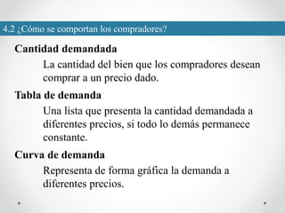 4.2 ¿Cómo se comportan los compradores?
Cantidad demandada
La cantidad del bien que los compradores desean
comprar a un precio dado.
Tabla de demanda
Una lista que presenta la cantidad demandada a
diferentes precios, si todo lo demás permanece
constante.
Curva de demanda
Representa de forma gráfica la demanda a
diferentes precios.
 