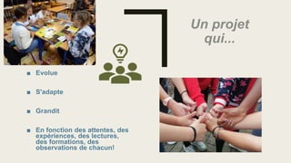 Un projet
qui...
■ Evolue
■ S'adapte
■ Grandit
■ En fonction des attentes, des
expériences, des lectures,
des formations, des
observations de chacun!
 