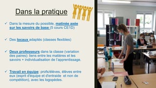 Dans la pratique
 Dans la mesure du possible, matinée axée
sur les savoirs de base (5 cours CE1D)
 Des locaux adaptés (classes flexibles)
 Deux professeurs dans la classe (variation
des paires): liens entre les matières et les
savoirs + individualisation de l’apprentissage.
 Travail en équipe: profs/élèves, élèves entre
eux (esprit d'équipe et d'entraide et non de
compétition), avec les logopèdes.
 