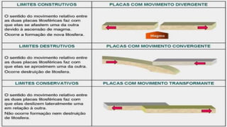 Cap.6   tempo e transformação da terra