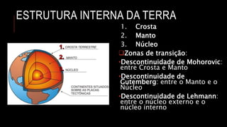 ESTRUTURA INTERNA DA TERRA
1. Crosta
2. Manto
3. Núcleo
Zonas de transição:
•Descontinuidade de Mohorovic:
entre Crosta e Manto
•Descontinuidade de
Gutemberg: entre o Manto e o
Núcleo
•Descontinuidade de Lehmann:
entre o núcleo externo e o
núcleo interno
 