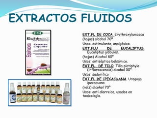 EXTRACTOS FLUIDOS
EXT.FL DE COCA. Erythroxylumcoca
(hojas) alcohol 70º
Usos: estimulante, analgésico.
EXT.FLU DE EUCALIPTUS.
Eucaliptus glóbulos.
(hojas) Alcohol 80º
Usos: antiséptico balsámico.
EXT.FL. DE TILO. Tilia platiphyla
(inflorescencia) alcohol 30º
Usos: sudorífico
EXT.FL.DE IPECACUANA. Uragoga
ipecacuana
(raíz) alcohol 70º
Usos: anti diarreico, usados en
toxicología.
 