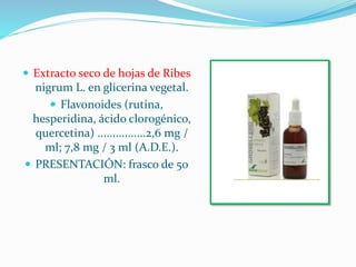  Extracto seco de hojas de Ribes
nigrum L. en glicerina vegetal.
 Flavonoides (rutina,
hesperidina, ácido clorogénico,
quercetina) ................2,6 mg /
ml; 7,8 mg / 3 ml (A.D.E.).
 PRESENTACIÓN: frasco de 50
ml.
 