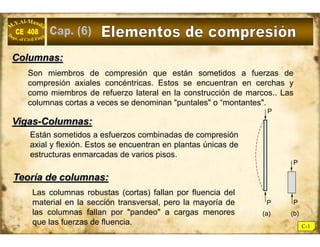 C-1
Columnas:
Son miembros de compresión que están sometidos a fuerzas de
compresión axiales concéntricas. Estos se encuentran en cerchas y
como miembros de refuerzo lateral en la construcción de marcos.. Las
columnas cortas a veces se denominan "puntales" o “montantes".
Vigas-Columnas:
Están sometidos a esfuerzos combinadas de compresión
axial y flexión. Estos se encuentran en plantas únicas de
estructuras enmarcadas de varios pisos.
Teoría de columnas:
Las columnas robustas (cortas) fallan por fluencia del
material en la sección transversal, pero la mayoría de
las columnas fallan por "pandeo" a cargas menores
que las fuerzas de fluencia.
P
P
P
P
(a) (b)
 