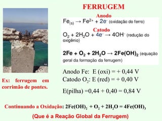 FERRUGEM
Anodo Fe: E (oxi) = + 0,44 V
Catodo O2: E (red) = + 0,40 V
E(pilha) =0,44 + 0,40 = 0,84 V
Anodo
Catodo
Ex: ferrugem em
corrimão de pontes.
Continuando a Oxidação: 2Fe(OH)2 + O2 + 2H2O = 4Fe(OH)3
(Que é a Reação Global da Ferrugem)
 