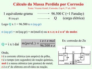 Cálculo da Massa Perdida por Corrosão
1 equivalente-grama 96.500 C (=1 Faraday)
n (eq-gr) Q (carga elétrica)
Logo Q x 1 = 96.500 x n (eq-gr)
n (eq-gr) = m/(eq-gr) = m/(mol/z) ou n x z; n é o nº de moles
Q = i x t daí
Onde,
i é a corrente elétrica (em ampère) da pilha,
t é o tempo (em segundos) de reação química,
mol é a massa atômica (em gramas) do metal,
z é o nº de elétrons envolvidos na reação.
Ex: corrosão do Zn
Fonte: Vicente Gentil, Corrosão, Cap.4, 3ª ed.,1996
 
