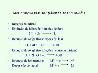 MECANISMO ELETROQUÍMICO DA CORROSÃO
• Reações catódicas
• Evolução de hidrogênio (meios ácidos)
2H+
+ 2e-
H2
• Redução de oxigênio (soluções ácidas)
O2 + 4H+
+ 4e-
4OH-
• Redução de oxigênio (soluções neutra ou básicas)
O2 + 2H2O + 4e-
4OH-
• Redução de íon metálico M3+
+ e-
M2+
• Deposição de metal M+
+ e-
M
 