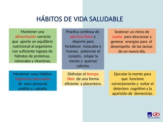 CAPACITACIÓN ESTILOS DE VIDA SALUDABLE PARA UNA BUENA NUTRICION | PPTX