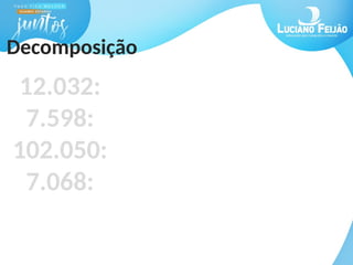 Decomposição
12.032:
7.598:
102.050:
7.068:
 