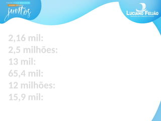 2,16 mil:
2,5 milhões:
13 mil:
65,4 mil:
12 milhões:
15,9 mil:
 