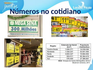 Números no cotidiano
 