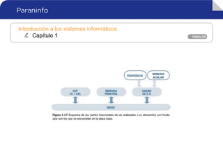 Introducción a los sistemas informáticos
Capítulo 1
 