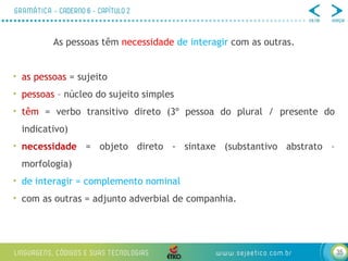 35
As pessoas têm necessidade de interagir com as outras.
• as pessoas = sujeito
• pessoas – núcleo do sujeito simples
• têm = verbo transitivo direto (3º pessoa do plural / presente do
indicativo)
• necessidade = objeto direto - sintaxe (substantivo abstrato –
morfologia)
• de interagir = complemento nominal
• com as outras = adjunto adverbial de companhia.
 