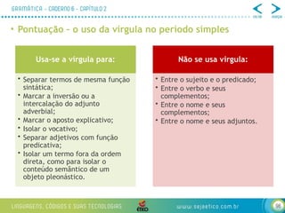 98
• Pontuação – o uso da vírgula no período simples
Usa-se a vírgula para:
• Separar termos de mesma função
sintática;
• Marcar a inversão ou a
intercalação do adjunto
adverbial;
• Marcar o aposto explicativo;
• Isolar o vocativo;
• Separar adjetivos com função
predicativa;
• Isolar um termo fora da ordem
direta, como para isolar o
conteúdo semântico de um
objeto pleonástico.
Não se usa virgula:
• Entre o sujeito e o predicado;
• Entre o verbo e seus
complementos;
• Entre o nome e seus
complementos;
• Entre o nome e seus adjuntos.
 
