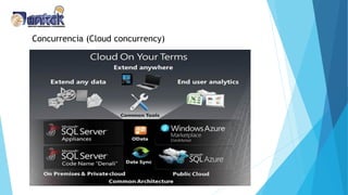 Comprehensive Overview of Microsoft SQL Server 2012 Features and ...