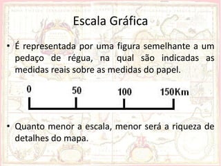 Escala Gráfica
• É representada por uma figura semelhante a um
  pedaço de régua, na qual são indicadas as
  medidas reais sobre as medidas do papel.




• Quanto menor a escala, menor será a riqueza de
  detalhes do mapa.
 