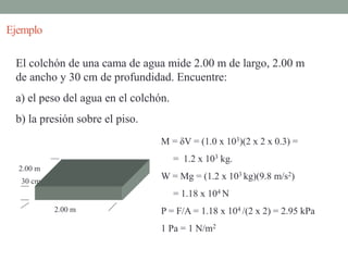 Ejemplo
El colchón de una cama de agua mide 2.00 m de largo, 2.00 m
de ancho y 30 cm de profundidad. Encuentre:
a) el peso del agua en el colchón.
b) la presión sobre el piso.
30 cm
2.00 m
2.00 m
M = δV = (1.0 x 103)(2 x 2 x 0.3) =
= 1.2 x 103 kg.
W = Mg = (1.2 x 103 kg)(9.8 m/s2)
= 1.18 x 104 N
P = F/A = 1.18 x 104 /(2 x 2) = 2.95 kPa
1 Pa = 1 N/m2
 