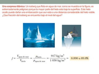 Una sorpresa titánica: Un iceberg que flota en agua de mar, como se muestra en la figura, es
extremadamentepeligroso porque la mayor parte del hielo esta bajo la superficie. Este hielo
oculto puede dañar una embarcación que aun esta a una distancia considerable del hielo visible.
¿Que fracción del iceberg se encuentra bajo el nivel del agua?
 
