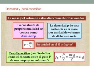 Densidad y peso especifico
 