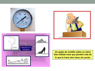 Un golpe de martillo sobre un clavo
bien afilado hace que penetre mas de
lo que lo haría otro clavo sin punta.
 