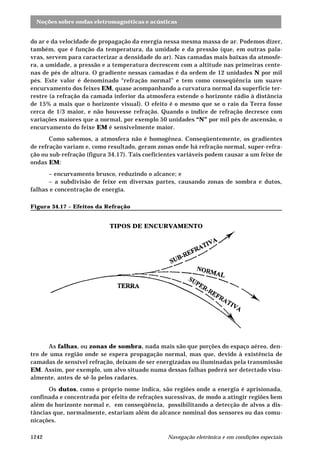 Noções sobre ondas eletromagnéticas e acústicas
Navegação eletrônica e em condições especiais1242
do ar e da velocidade de propagação da energia nessa mesma massa de ar. Podemos dizer,
também, que é função da temperatura, da umidade e da pressão (que, em outras pala-
vras, servem para caracterizar a densidade do ar). Nas camadas mais baixas da atmosfe-
ra, a umidade, a pressão e a temperatura decrescem com a altitude nas primeiras cente-
nas de pés de altura. O gradiente nessas camadas é da ordem de 12 unidades N por mil
pés. Este valor é denominado “refração normal” e tem como conseqüência um suave
encurvamento dos feixes EM, quase acompanhando a curvatura normal da superfície ter-
restre (a refração da camada inferior da atmosfera estende o horizonte rádio à distância
de 15% a mais que o horizonte visual). O efeito é o mesmo que se o raio da Terra fosse
cerca de 1/3 maior, e não houvesse refração. Quando o índice de refração decresce com
variações maiores que a normal, por exemplo 50 unidades “N” por mil pés de ascensão, o
encurvamento do feixe EM é sensivelmente maior.
Como sabemos, a atmosfera não é homogênea. Conseqüentemente, os gradientes
de refração variam e, como resultado, geram zonas onde há refração normal, super-refra-
ção ou sub-refração (figura 34.17). Tais coeficientes variáveis podem causar a um feixe de
ondas EM:
– encurvamento brusco, reduzindo o alcance; e
– a subdivisão de feixe em diversas partes, causando zonas de sombra e dutos,
falhas e concentração de energia.
Figura 34.17 – Efeitos da Refração
As falhas, ou zonas de sombra, nada mais são que porções do espaço aéreo, den-
tro de uma região onde se espera propagação normal, mas que, devido à existência de
camadas de sensível refração, deixam de ser energizadas ou iluminadas pela transmissão
EM. Assim, por exemplo, um alvo situado numa dessas falhas poderá ser detectado visu-
almente, antes de sê-lo pelos radares.
Os dutos, como o próprio nome indica, são regiões onde a energia é aprisionada,
confinada e concentrada por efeito de refrações sucessivas, de modo a atingir regiões bem
além do horizonte normal e, em conseqüência, possibilitando a detecção de alvos a dis-
tâncias que, normalmente, estariam além do alcance nominal dos sensores ou das comu-
nicações.
TIPOS DE ENCURVAMENTO
 