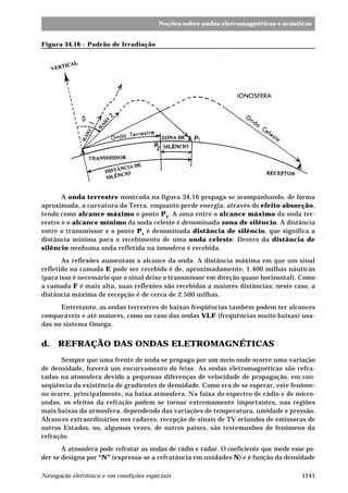 Noções sobre ondas eletromagnéticas e acústicas 
Figura 34.16 – Padrão de Irradiação 
A onda terrestre mostrada na figura 34.16 propaga-se acompanhando, de forma 
aproximada, a curvatura da Terra, enquanto perde energia, através do efeito absorção, 
tendo como alcance máximo o ponto P2. A zona entre o alcance máximo da onda ter-restre 
e o alcance mínimo da onda celeste é denominada zona de silêncio. A distância 
entre o transmissor e o ponto P1 é denominada distância de silêncio, que significa a 
distância mínima para o recebimento de uma onda celeste. Dentro da distância de 
silêncio nenhuma onda refletida na ionosfera é recebida. 
As reflexões aumentam o alcance da onda. A distância máxima em que um sinal 
refletido na camada E pode ser recebido é de, aproximadamente, 1.400 milhas náuticas 
(para isso é necessário que o sinal deixe o transmissor em direção quase horizontal). Como 
a camada F é mais alta, suas reflexões são recebidas a maiores distâncias; neste caso, a 
distância máxima de recepção é de cerca de 2.500 milhas. 
Entretanto, as ondas terrestres de baixas freqüências também podem ter alcances 
comparáveis e até maiores, como no caso das ondas VLF (freqüências muito baixas) usa-das 
no sistema Omega. 
d. REFRAÇÃO DAS ONDAS ELETROMAGNÉTICAS 
Sempre que uma frente de onda se propaga por um meio onde ocorre uma variação 
de densidade, haverá um encurvamento do feixe. As ondas eletromagnéticas são refra-tadas 
na atmosfera devido a pequenas diferenças de velocidade de propagação, em con-seqüência 
da existência de gradientes de densidade. Como era de se esperar, este fenôme-no 
ocorre, principalmente, na baixa atmosfera. Na faixa do espectro de rádio e de micro-ondas, 
os efeitos da refração podem se tornar extremamente importantes, nas regiões 
mais baixas da atmosfera, dependendo das variações de temperatura, umidade e pressão. 
Alcances extraordinários nos radares, recepção de sinais de TV oriundos de emissoras de 
outros Estados, ou, algumas vezes, de outros países, são testemunhos do fenômeno da 
refração. 
A atmosfera pode refratar as ondas de rádio e radar. O coeficiente que mede esse po-der 
se designa por “N” (expressa-se a refratância em unidades N) e é função da densidade 
Navegação eletrônica e em condições especiais 1241 
 