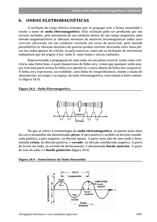 Noções sobre ondas eletromagnéticas e acústicas 
b. ONDAS ELETROMAGNÉTICAS 
A oscilação da carga elétrica (energia que se propaga) tem a forma sinusoidal e 
recebe o nome de onda eletromagnética. Esta oscilação pode ser produzida por um 
circuito oscilador, pelo movimento de um condutor dentro de um campo magnético, pelo 
método magnetostritivo (a vibração mecânica de matérias ferromagnéticas induz uma 
corrente alternada em um condutor enrolado em torno do material), pelo método 
piezoelétrico (a vibração mecânica do quartzo produz corrente alternada entre duas pla-cas 
nos lados opostos do cristal), ou pela natureza, como são as oscilações do movimento 
ondulatório que dá origem à luz, raios X, raios Gama e outras radiações. 
Representando a propagação de uma onda em um plano vertical, tendo como refe-rência 
uma linha base, à qual chamaremos de linha zero, vemos que qualquer onda sem-pre 
terá uma parte acima da linha zero (positiva), e outra abaixo da linha zero (negativa). 
A linha zero representa, na realidade, uma linha de tempo/distância, dando a noção do 
afastamento, no tempo e no espaço, da onda eletromagnética, com relação à fonte emisso-ra 
(figura 34.3). 
Figura 34.3 – Onda Eletromagnética 
No que se refere à terminologia da onda eletromagnética, os pontos mais altos 
da curva sinusoidal são denominados picos. O pico positivo é medido na direção conside-rada 
positiva; o pico negativo, na direção oposta. A parte mais alta de uma onda é deno-minada 
crista, na direção positiva, e cavado, na direção considerada negativa. A parte 
da frente da onda, no sentido do deslocamento, é denominada bordo anterior. A parte 
de trás da onda é o bordo posterior (figura 34.4). 
Figura 34.4 – Nomeclatura da Onda Sinusoidal 
Navegação eletrônica e em condições especiais 1227 
 