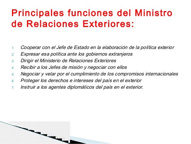 Cap. 4 Derecho Diplomatico y Consular