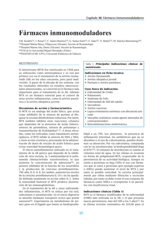 Capítulo 48: Fármacos inmunomoduladores
977
Fármacos inmunomoduladores
J.M. Senabre(1), J. Rosas(1), C. Santos-Ramírez(2), G. Santos-Soler(1), E. Salas(1), X. Barber(3), M. Sánchez-Barrioluengo(4).
(1)Hospital Marina Baixa, Villajoyosa (Alicante). Sección de Reumatología.
(2)Hospital Marina Alta, Denia (Alicante). Sección de Reumatología.
(3)COI de la Universidad Miguel Hernández (Elche).
(4)INGENIO (CSIC-UPV), Universitat Politècnica de València.
METOTREXATO
El metotrexato (MTX) fue sintetizado en 1948 para
su utilización como antineoplásico y se usó por
primera vez en el tratamiento de la artritis reuma-
toide (AR) en los años cincuenta, pero pasó inad-
vertido. A partir de la década de los ochenta, con
los resultados obtenidos en estudios observacio-
nales aleatorizados, se convirtió en el fármaco más
importante para el tratamiento de la AR. Además
MTX es un fármaco esencial para el control de
otras artritis inflamatorias, como la artritis psoriá-
sica o la artritis idiopática juvenil.
Mecanismo de acción y farmacocinética
El MTX es un análogo del ácido fólico, que actúa
como inhibidor de la síntesis de purinas al blo-
quear la enzima dihidrofolato reductasa. Por tanto,
MTX también inhibirá otras reacciones celulares
que dependen de la presencia de ácido folínico:
síntesis de pirimidinas, síntesis de poliaminas y
transmetilación de fosfolípidos(1,2). A dosis eleva-
das, como las utilizadas como tratamiento antine-
oplásico, el MTX inhibe la síntesis de DNA y RNA,
y tiene acción citotóxica, precisando de la adminis-
tración de dosis de rescate de ácido folínico para
evitar toxicidad hematológica grave.
El efecto antiinflamatorio utilizado en el trata-
miento de la AR parece que depende de la inhibi-
ción de otra enzima, la 5-aminoimidazol-4-carbo-
xamida ribonucleótido transformilasa, lo que
aumenta la concentración de adenosina(3), un
potente inhibidor de la función de los neutrófilos
y la producción de citocinas proinflamatorias:
TNF-alfa, IL-6, IL-8. En cambio, aumenta los niveles
de la citocina antinflamatoria IL-10 y no ha queda-
do definida totalmente su acción sobre IL-1. Sobre
la inmunidad humoral el MTX produce disminu-
ción de las inmunoglobulinas.
En el tratamiento de la AR y otras enfermeda-
des inflamatorias, el MTX se utiliza por vía oral,
subcutánea o intramuscular. En el tracto digestivo
se absorbe mediante transporte activo que puede
saturarse(4). Experimenta un metabolismo de pri-
mer paso en el hígado que limita su biodisponibi-
lidad a un 70%. Los alimentos, la presencia de
inflamación intestinal, los antibióticos que no se
absorben o el uso de colestiramina, pueden dismi-
nuir su absorción. Por vía subcutánea, comparada
con la vía intramuscular, la biodisponibilidad llega
al 87%(5,6). El volumen de distribución es similar al
volumen total de agua. En las células se acumula
en forma de poliglutamil-MTX, responsable de la
persistencia de su actividad biológica. Aunque su
unión a proteínas es baja (50%) el uso con fárma-
cos que se unen a proteínas (por ejemplo aspirina
o AINEs) puede aumentar el nivel de MTX y por
tanto la posible toxicidad. Se excreta principal-
mente por riñón mediante filtración y secreción
tubular, por tanto se debe evitar el uso conjunto de
fármacos como AINEs o ciclosporina A en pacien-
tes con insuficiencia renal.
Indicaciones clínicas (Tabla 1)
MTX es el fármaco modificador de la enfermedad
(FAME) más utilizado en la AR, y el que presenta
mayor persistencia, más del 50% a los 5 años(7). En
la última revisión sistemática de EULAR para el
Indicaciones en ficha técnica:
• Artritis Reumatoide
• Artritis idiopática juvenil
• Psoriasis y artritis psoriásica
Usos fuera de indicación:
• Enfermedad de Crohn
• Polimiositis
• Síndrome de Felty
• Enfermedad de Still del adulto
• Sarcoidosis
• Artritis reactivas
• Lupus eritematoso sistémico con afectación arti-
cular
• Vasculitis sistémicas (como agente ahorrador de
corticoesteroides)
• Reticulohistiocitosis multicéntrica
Tabla 1: Principales indicaciones clínicas de
metotrexato
 